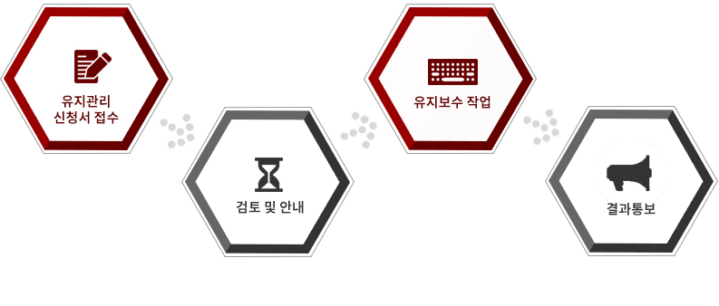유지관리 신청서 접수