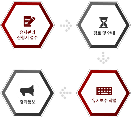 유지관리 신청서 접수